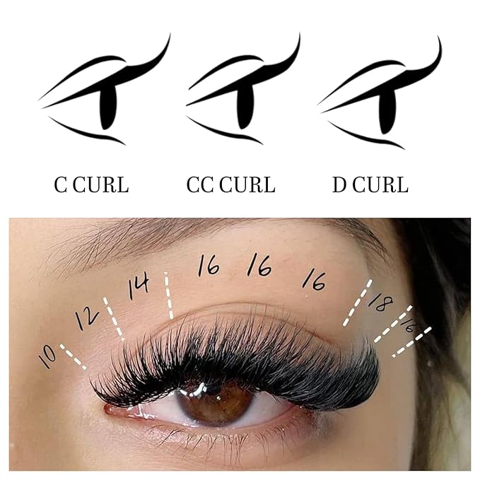 ReSet™ Beauty DIY Eyelash Kit